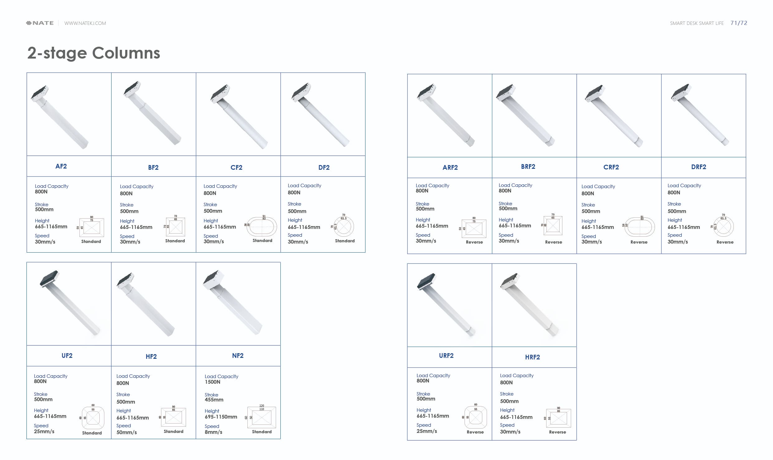 2026-NATE-LIFTING COLUMNS1