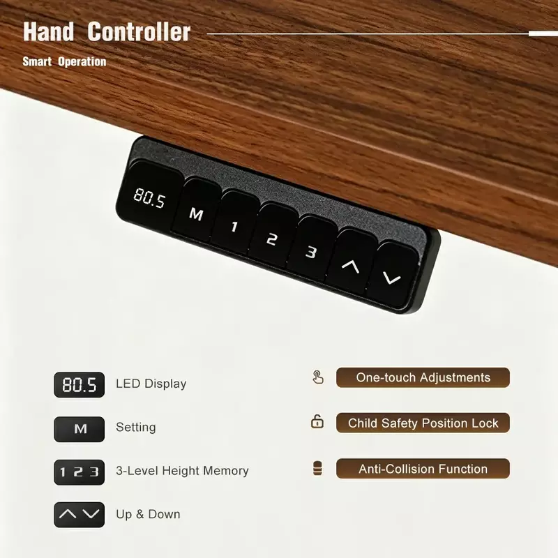 Controller functions