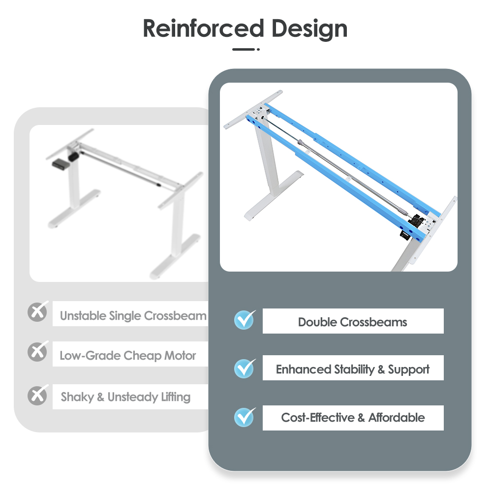 2SACRHF2(D) reinforced standing desk frame design