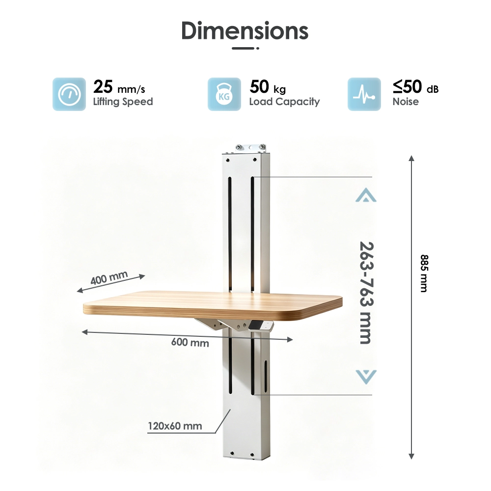 wm-1n1-dimensions-performance