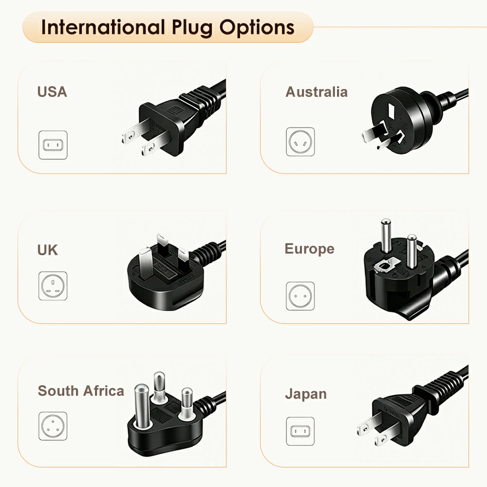 International plug options for NATE electric standing desk frame