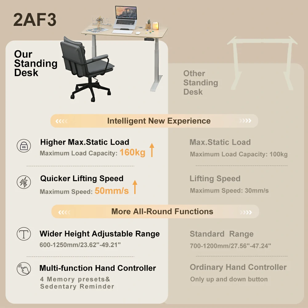 NT33-2AF3 standing desk frame detail gallery with controller column foot and desktop scenes