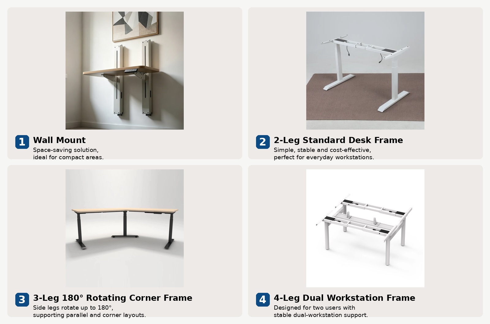 Standing desk frame types guide including wall mount desk frame, 2-leg standard standing desk frame, 3-leg 180-degree rotating corner frame and 4-leg dual workstation frame